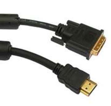 HDMI CABLE